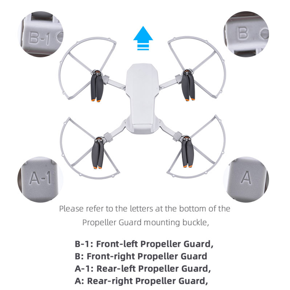 Protezione dell'elica Accessor - Drone Propeller Guard recensione e prezzo