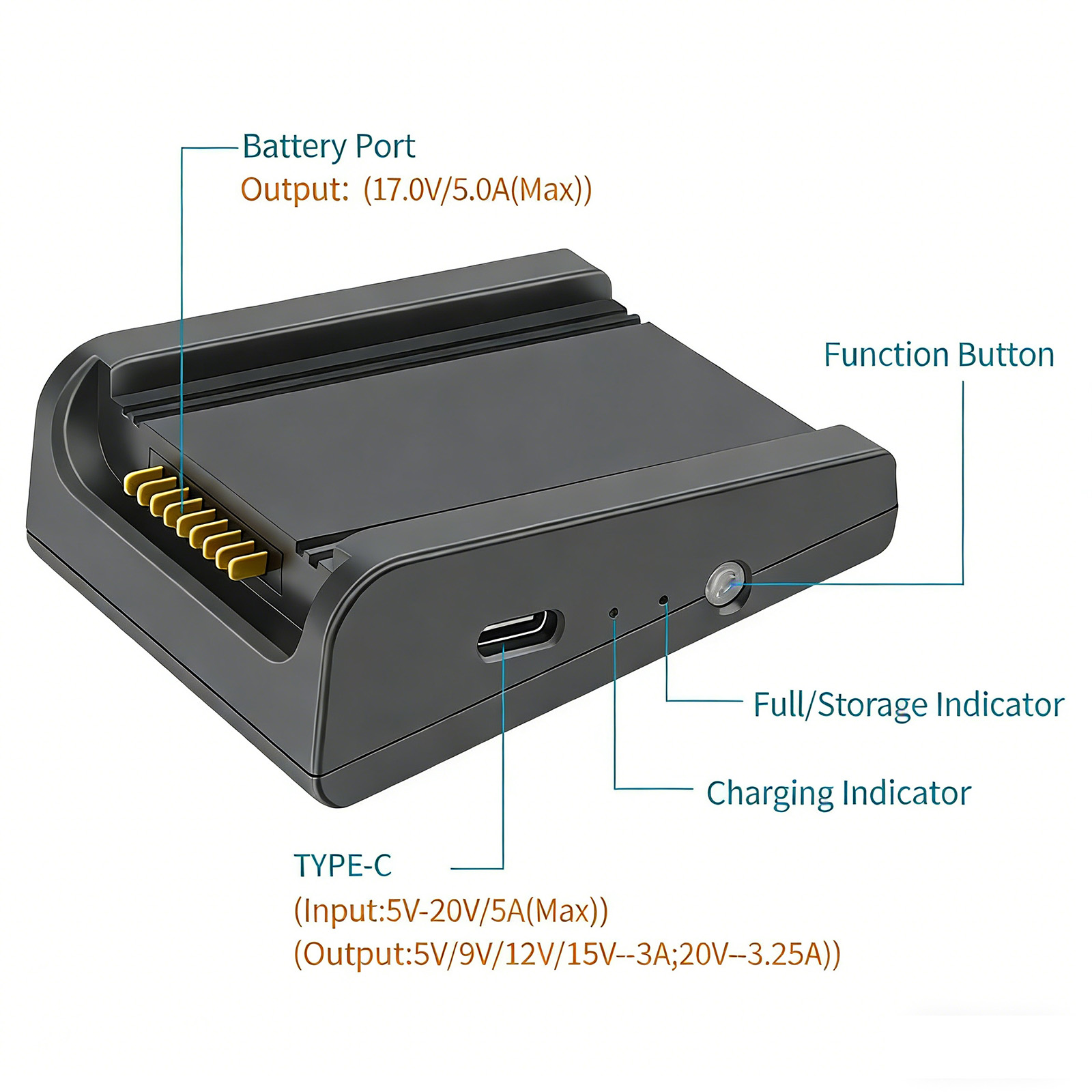 Hub di Ricarica per Drone DJI  - Dji Drone Air 3 recensione e prezzo