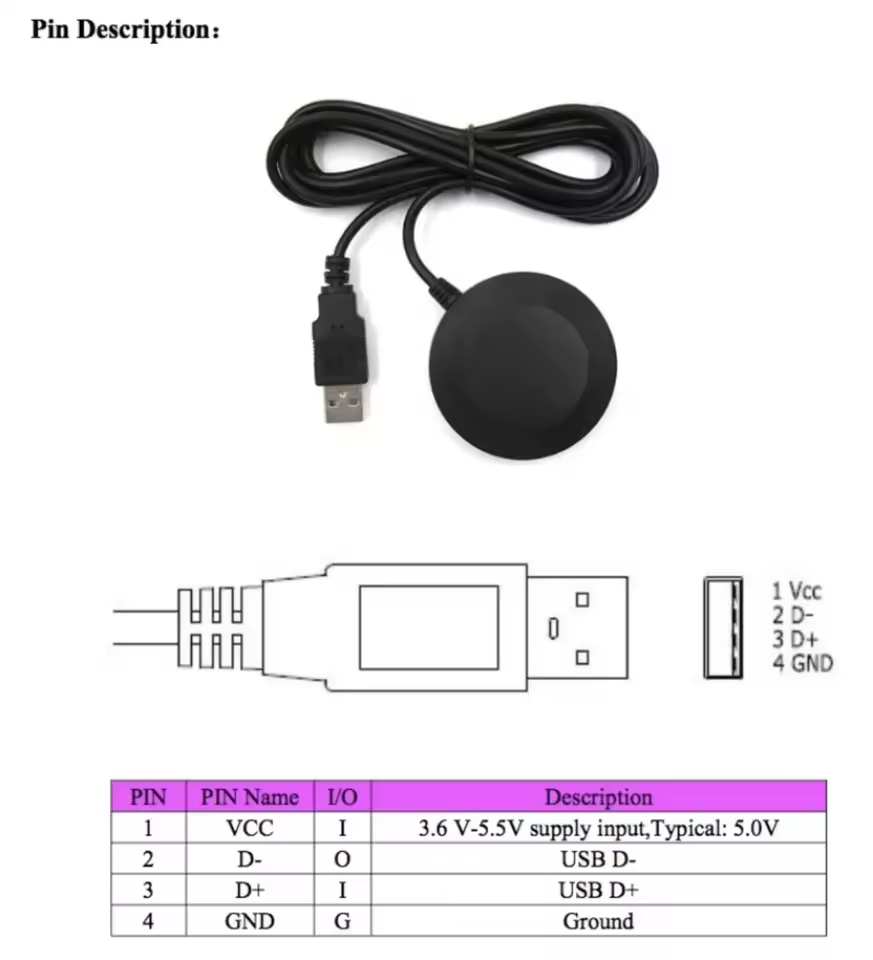 Modulo Ricevitore GPS USB BN 8 - Drone Gps Module recensione e prezzo