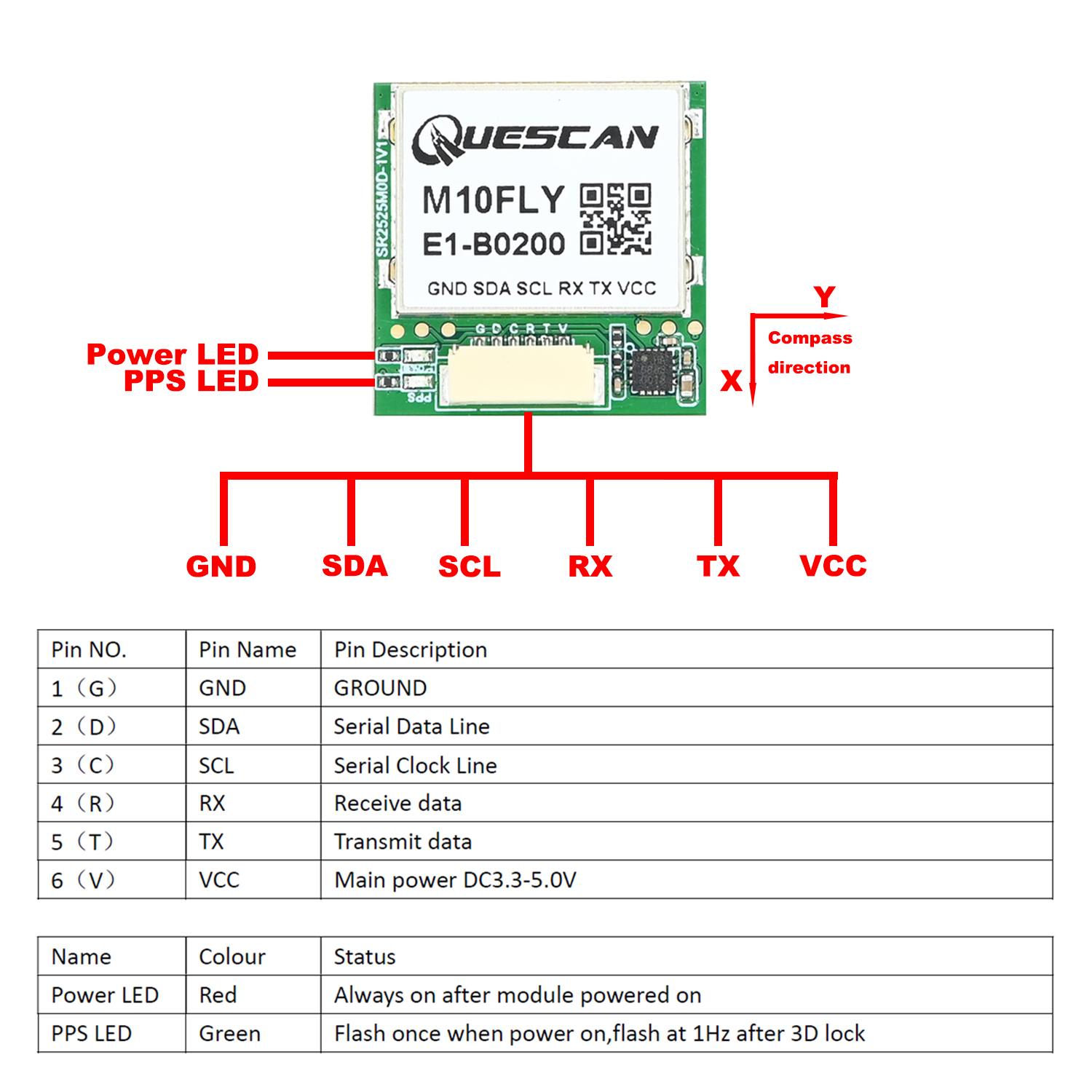 Modulo GPS GNSS QUESCAN 10Hz M - Drone Gps Module recensione e prezzo